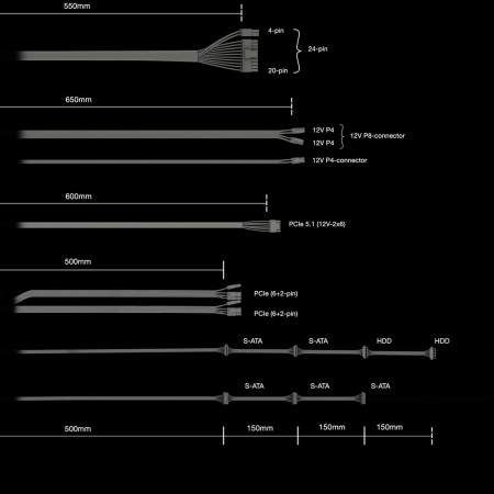 be quiet! Pure Power 13 M | 650W power supply unit 20+4 pin ATX ATX Black