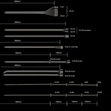 be quiet! Pure Power 13 M | 750W power supply unit 20+4 pin ATX ATX Black
