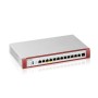 Zyxel USGFLEX500H hardware firewall 10 Gbit/s