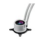 ROG Strix LC III 360 ARGB White Edition